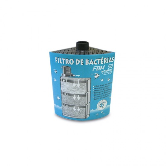 FILTRO ZANCLUS BACTERIAS MINI 50L/H FBM5